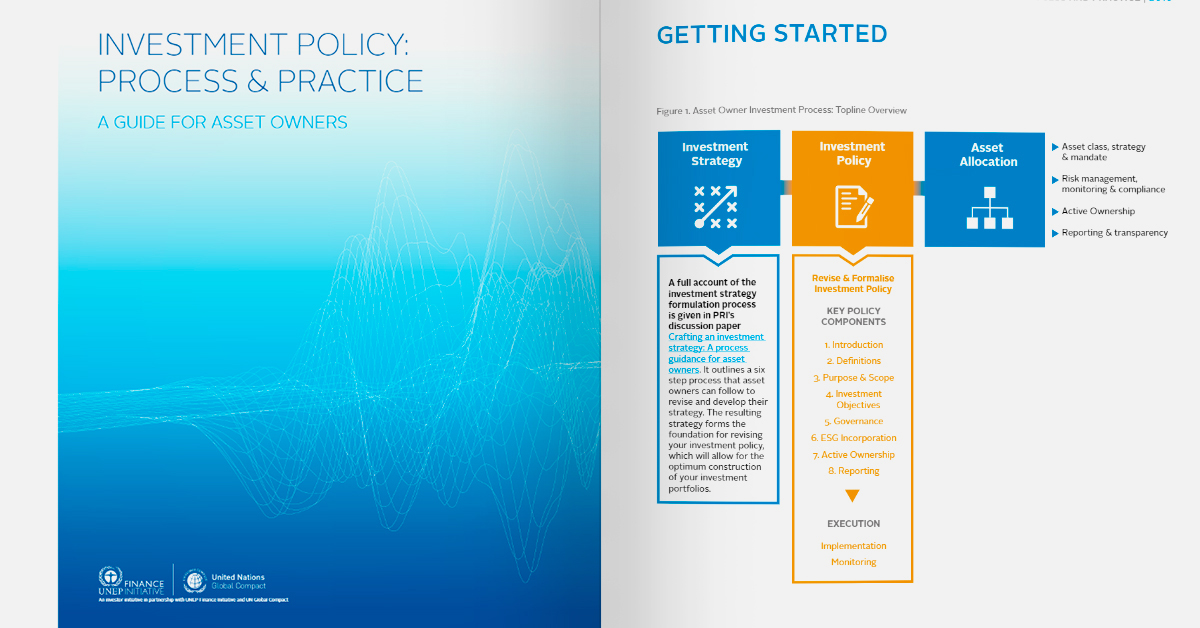 53-Investment-policy-Process-_-practice